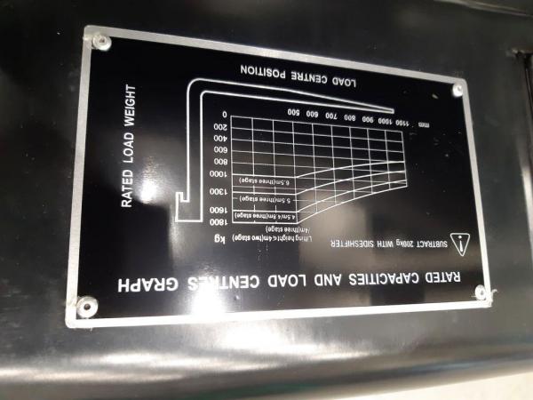 Heftruck Hangcha CPDS18-XCD8G-SI